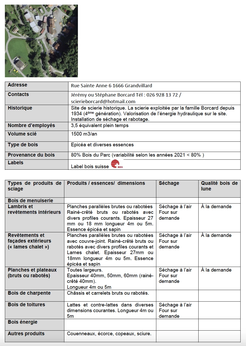 Scierie Grandvillard